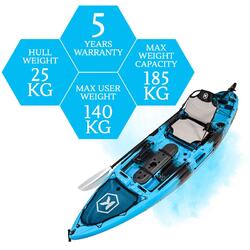 NEXTGEN 10 MKII Pro Fishing Kayak Package - Sky Blue [Adelaide]