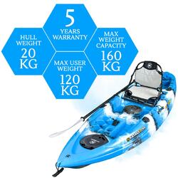 NextGen 9 Fishing Kayak Package - Blue Lagoon [Brisbane-Darra]
