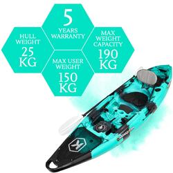 NextGen 1 +1 Fishing Tandem Kayak Package - Bora Bora [Brisbane-Coorparoo]
