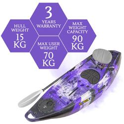 NEXTGEN 7 Fishing Kayak Package - Purple Camo [Melbourne]