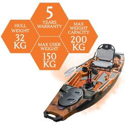 NextGen 11.5 Pedal Kayak - Coral [Perth]