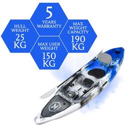 NextGen 1 +1 Fishing Tandem Kayak Package - Blue Camo [Brisbane-Rocklea]