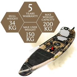 Kronos Foot Pedal Pro Fish Kayak Package with Max-Drive - Sahara [Brisbane-Darra]