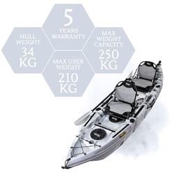 Triton Pro Fishing Kayak Package - Arctic [Brisbane-Coorparoo]