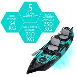 Triton Pro Fishing Kayak Package - Bora Bora [Brisbane-Coorparoo]