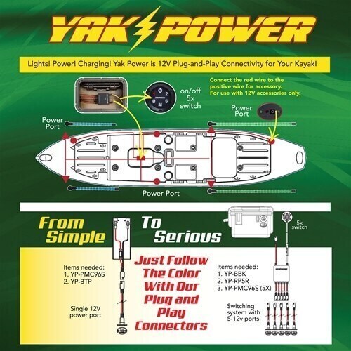 Yak-Power Serious Complete System Yak-Power Serious Complete System