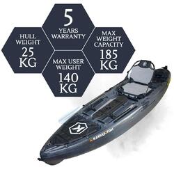 NextGen 10 MKII Pro Fishing Kayak Package - Raven [Adelaide]