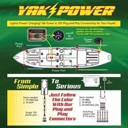 Yak-Power Serious Complete System Yak-Power Serious Complete System