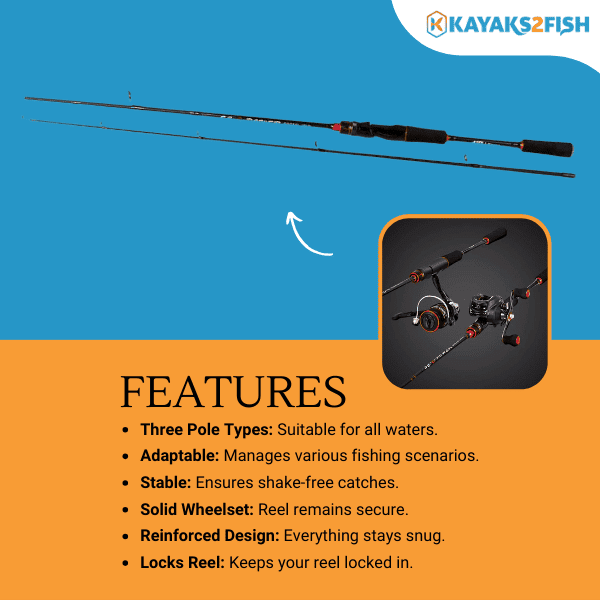 NextGen Carbon Fiber Spinning Fishing Rod 1.8m
