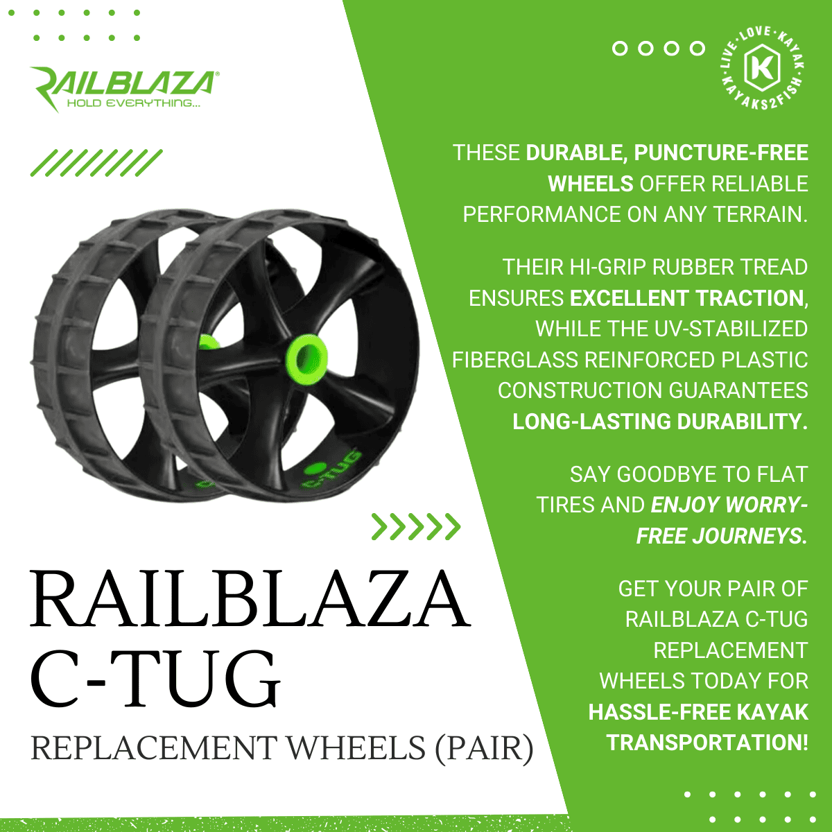 Railblaza C-Tug Replacement Wheels (Pair)
