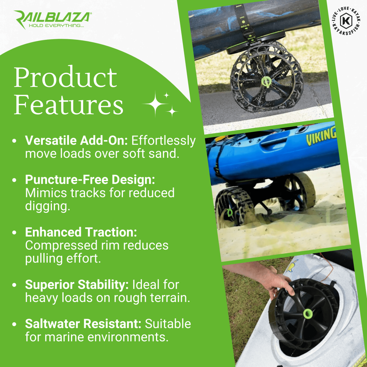 Railblaza C-Tug SandTrakz Wheels (Wheels Only)