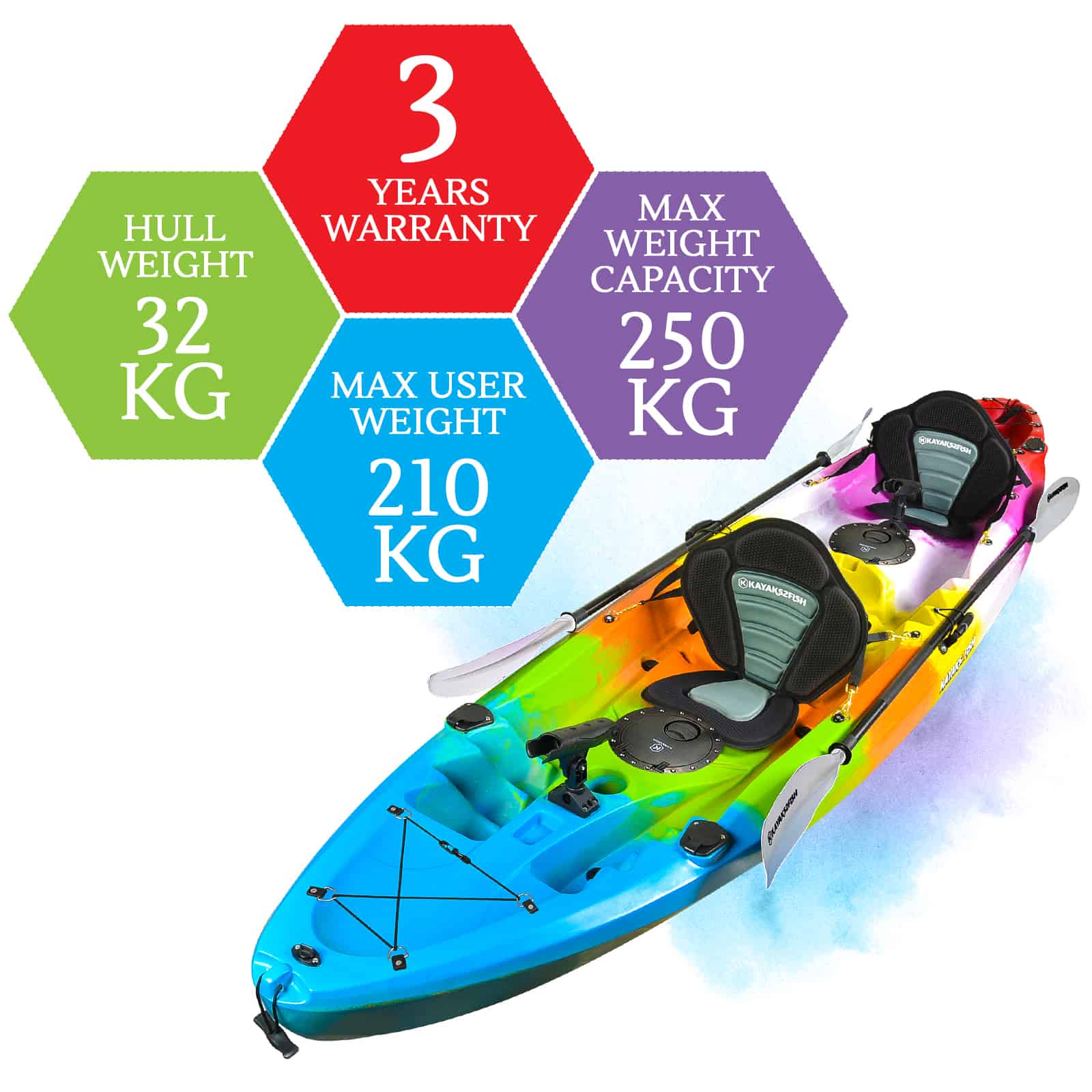 K2F-EAGLE-RAINBOW specifications