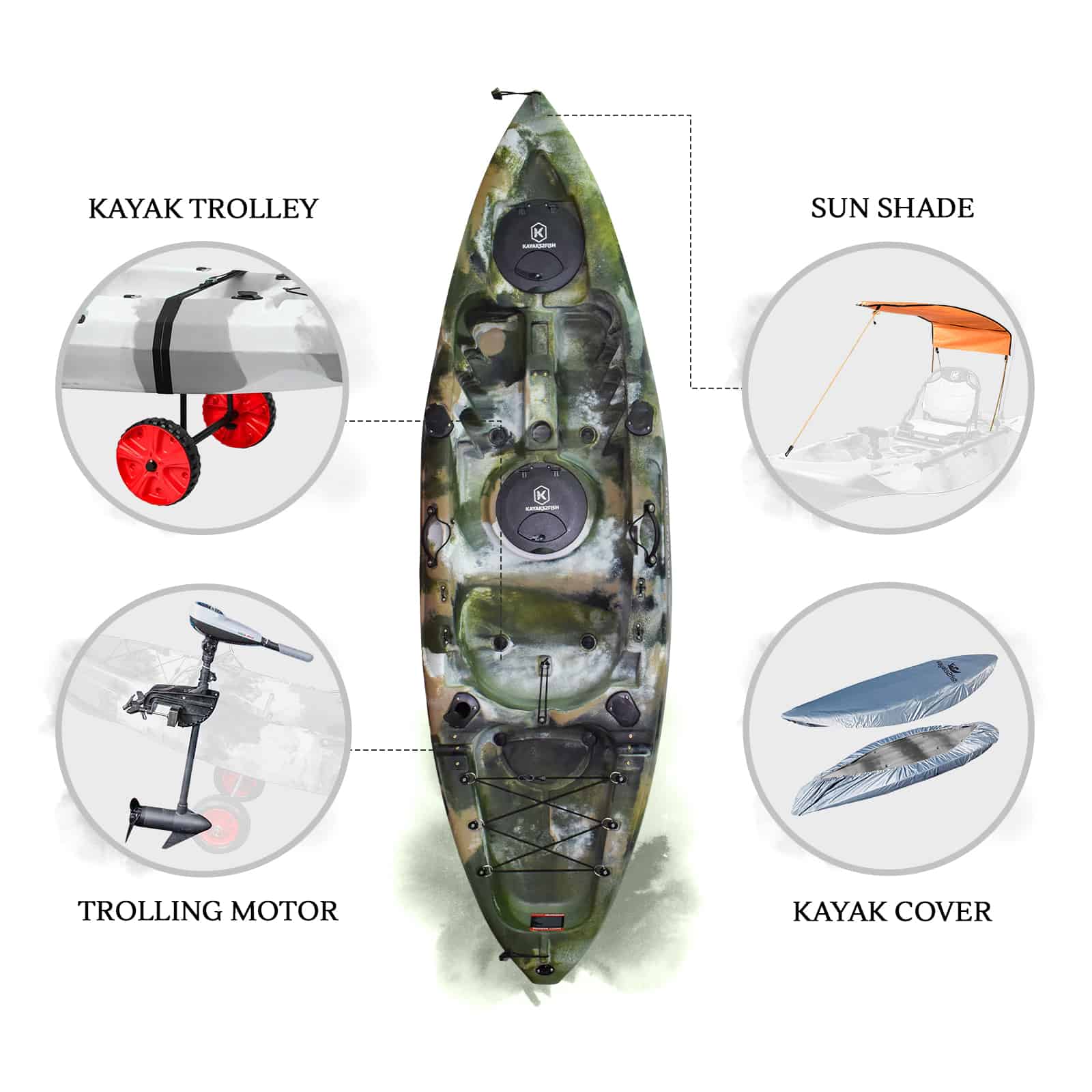 K2F-OSPREY-JUNGLECAMO optional extras