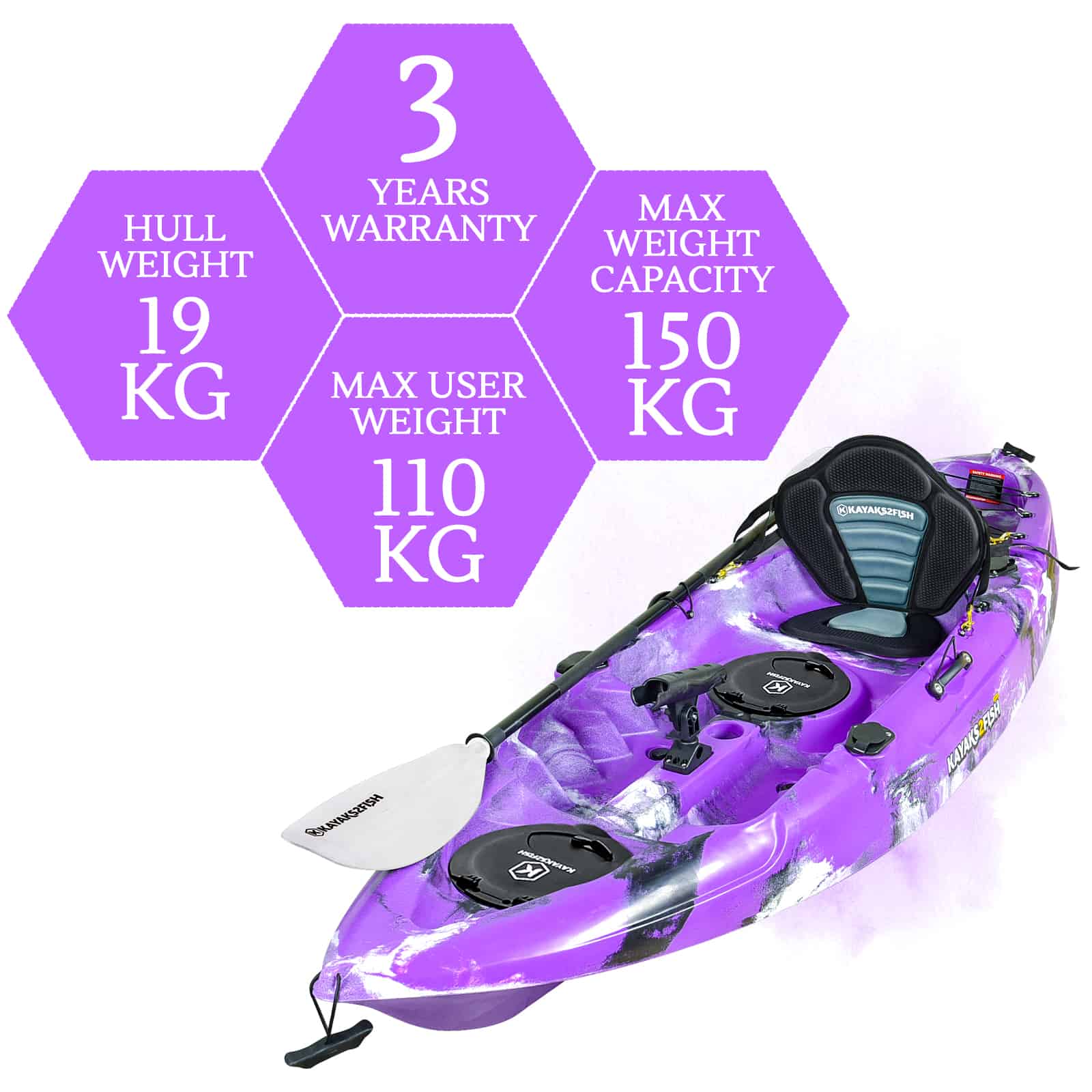 K2F-OSPREY-PURPLECAMO specifications