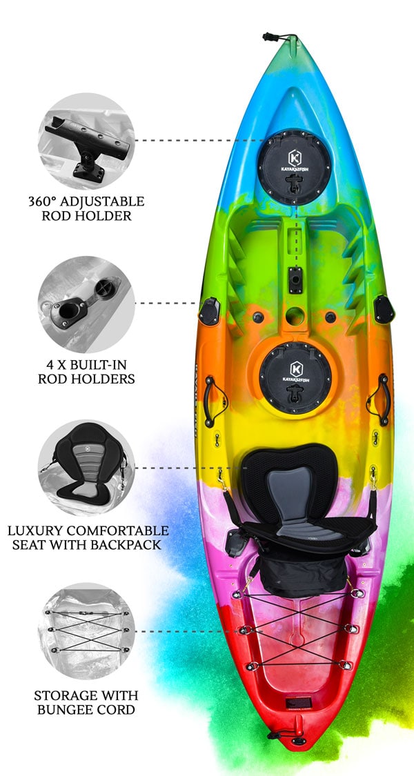 K2F-OSPREY-RAINBOW header A