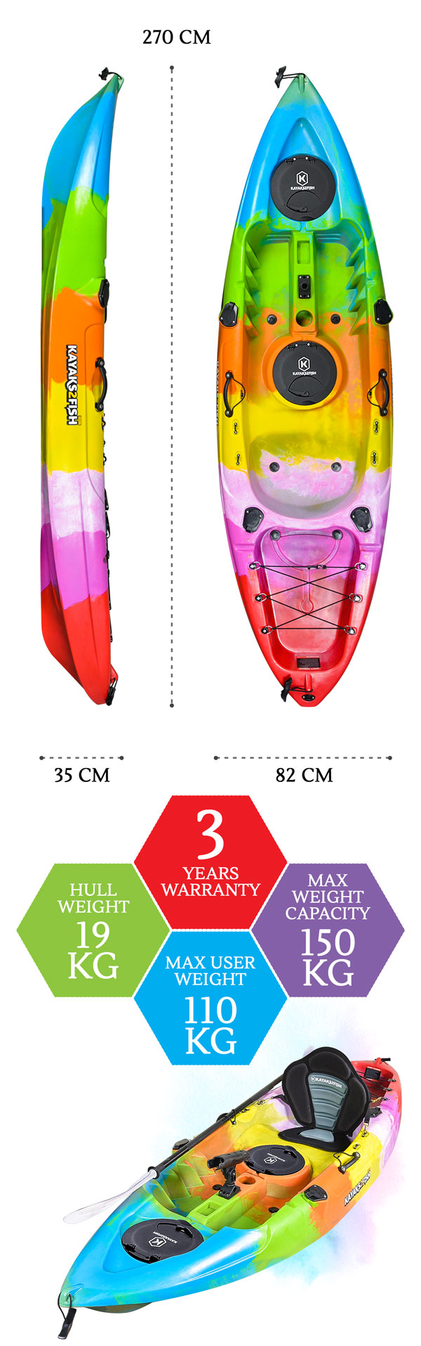 K2F-OSPREY-RAINBOW header C