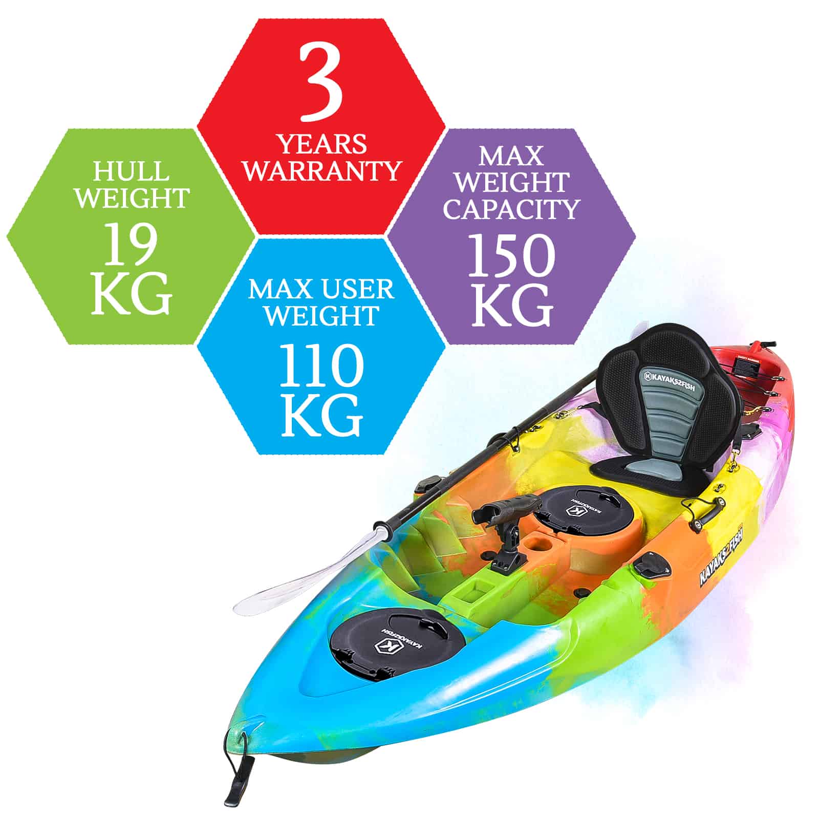 K2F-OSPREY-RAINBOW specifications