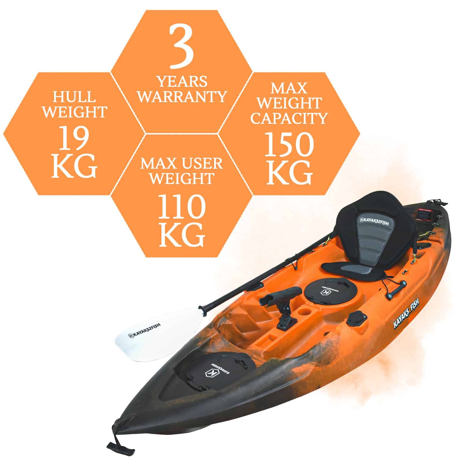 K2F-OSPREY-SUNSET specifications