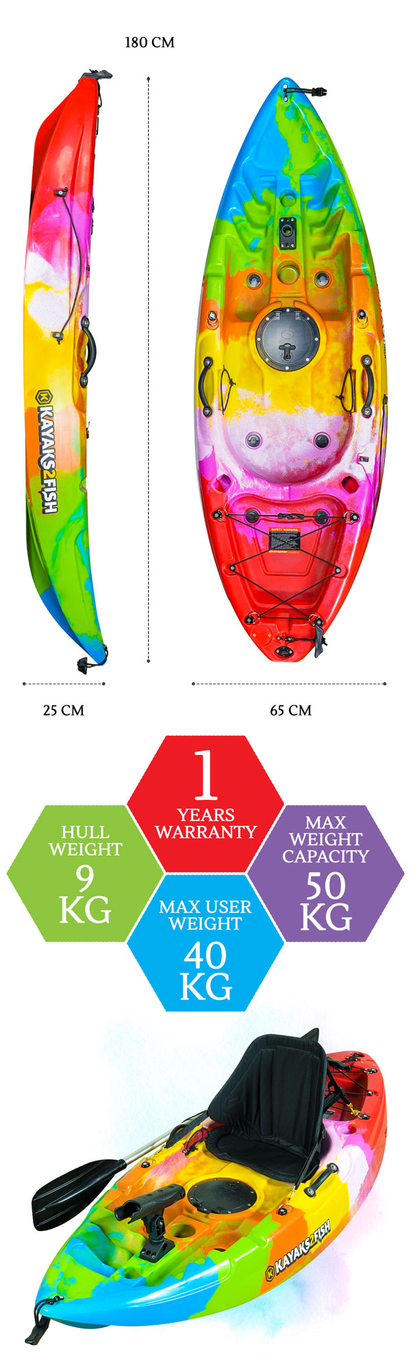 K2F-PROPUFFIN-RAINBOW header C