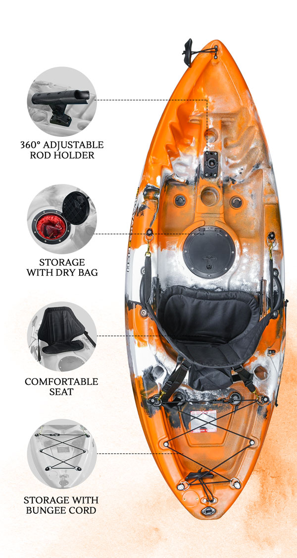 K2F-PROPUFFIN-TIGER header A