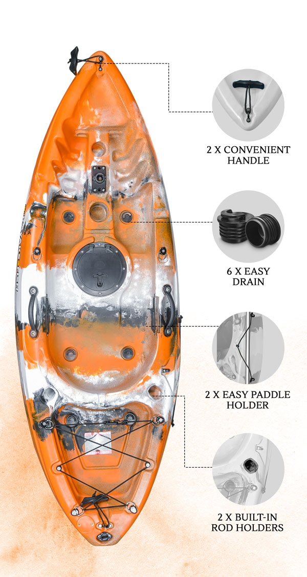 K2F-PROPUFFIN-TIGER header B