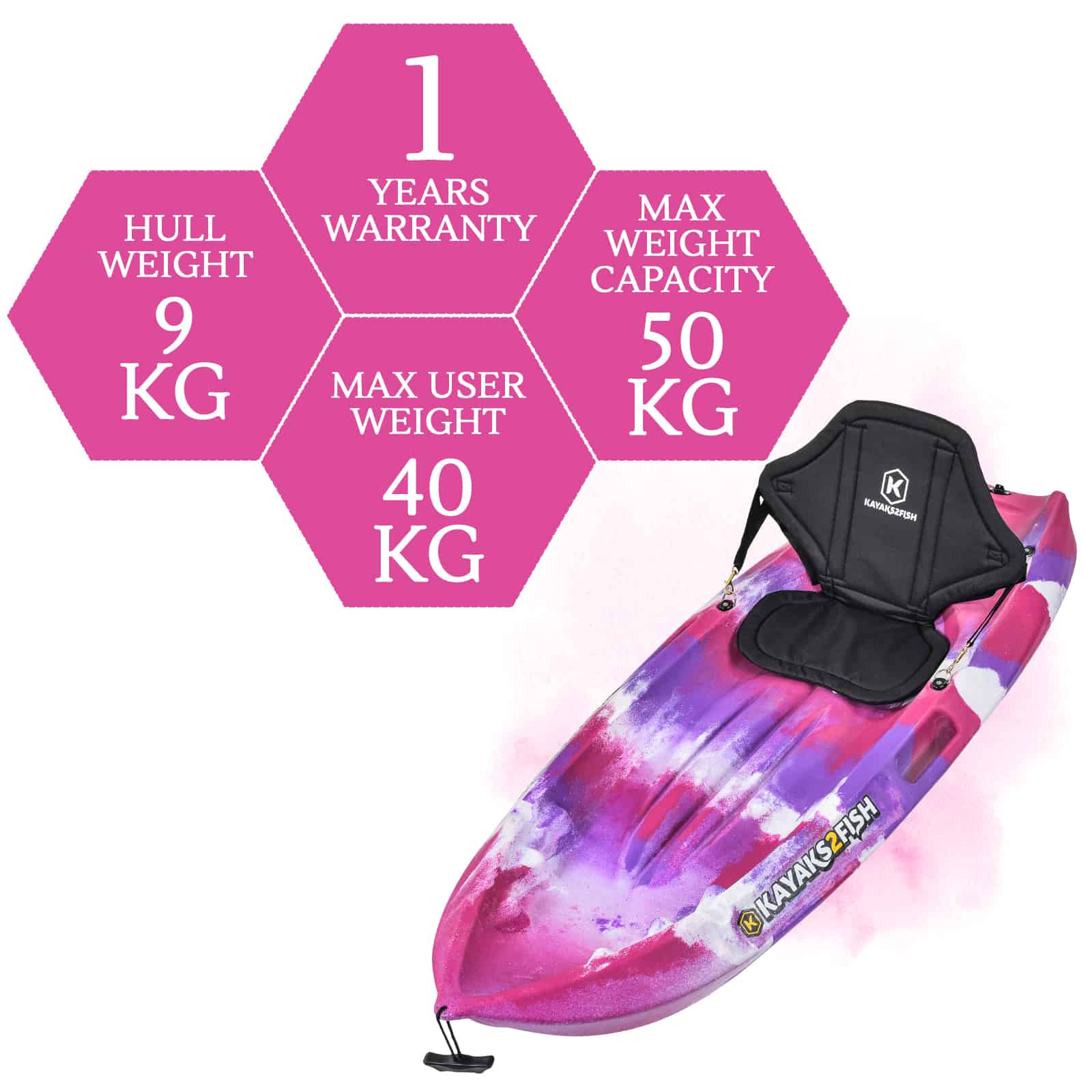 K2F-PUFFIN-PINKCAMO specifications
