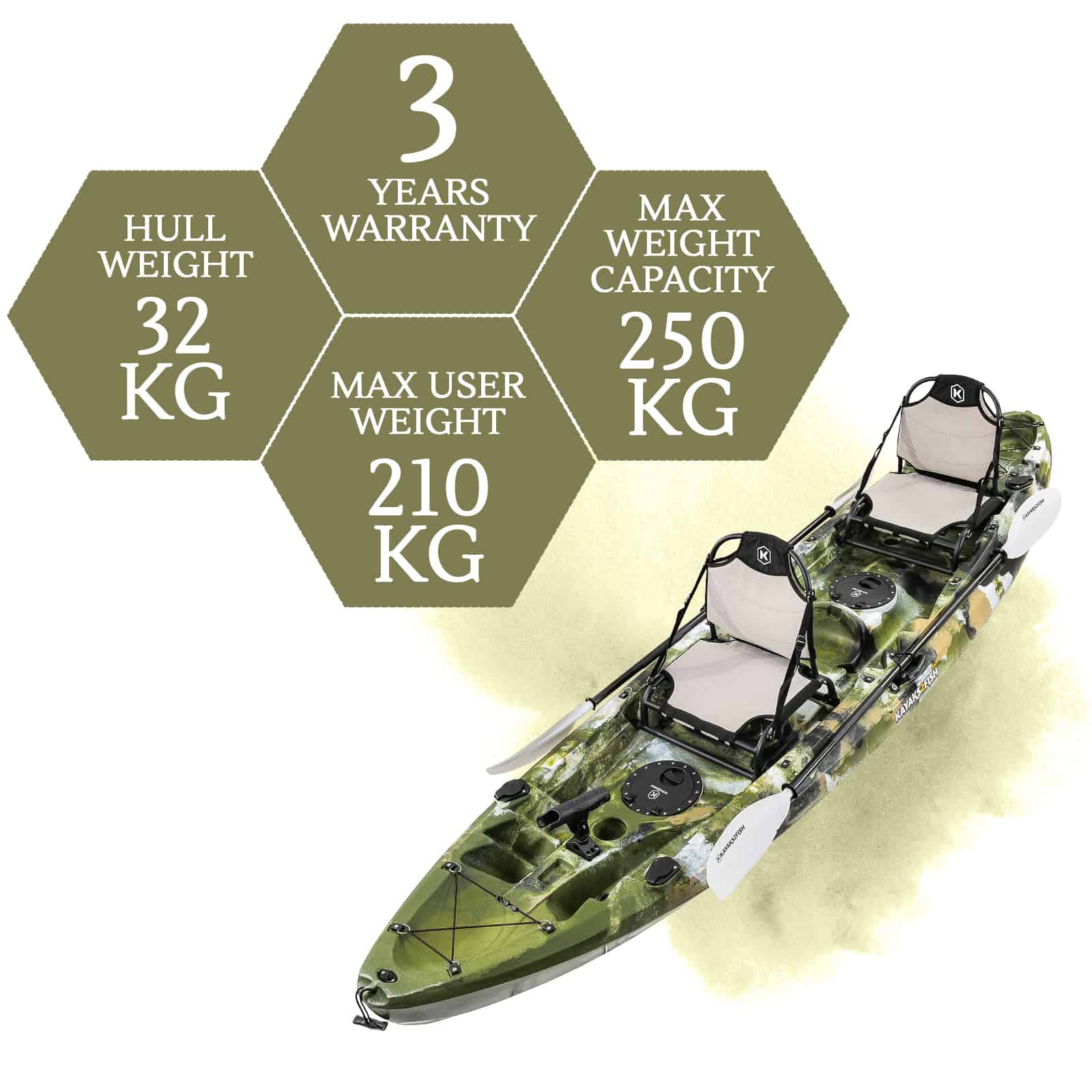 K2FA-EAGLEPRO-JUNGLECAMO specifications