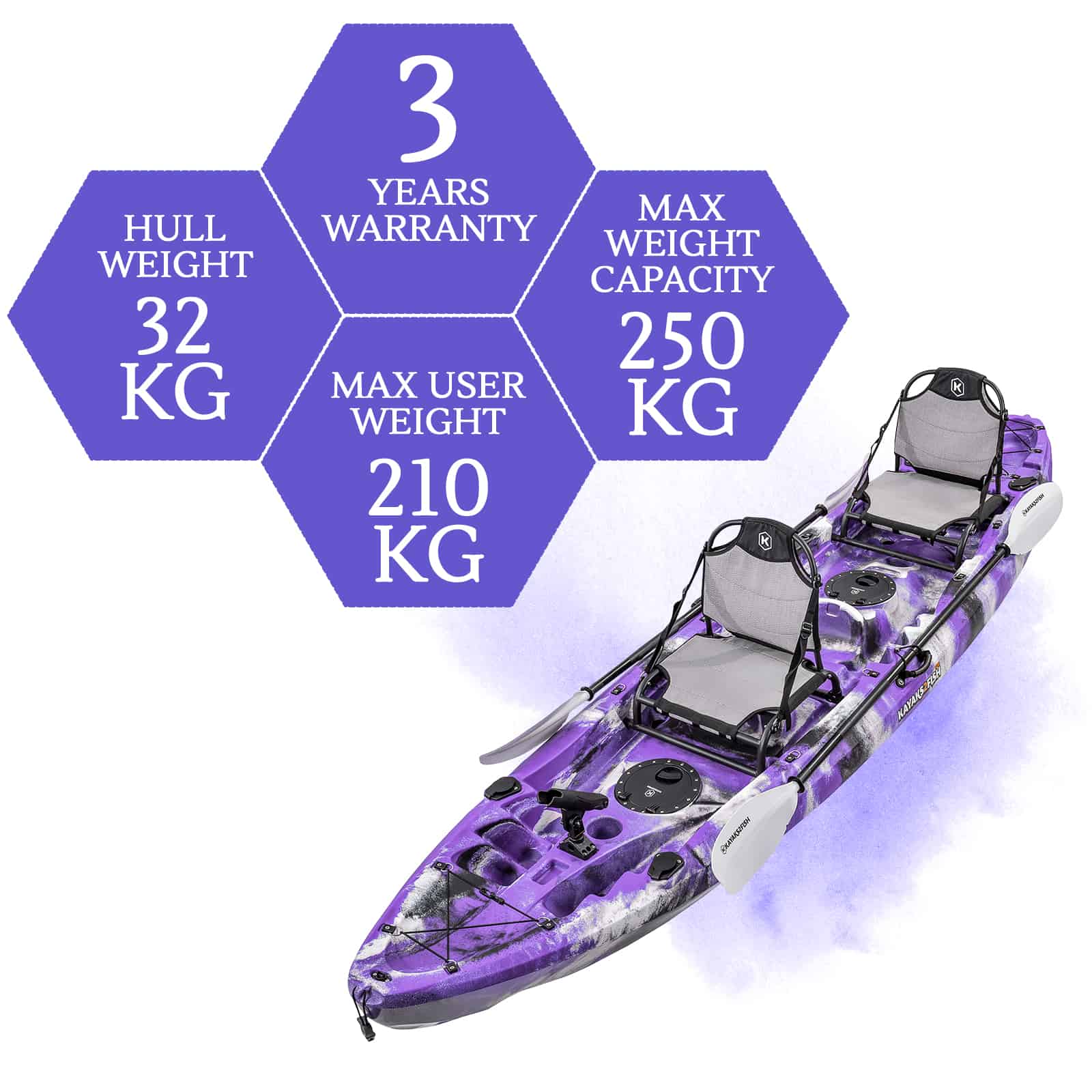 K2FA-EAGLEPRO-PURPLECAMO specifications