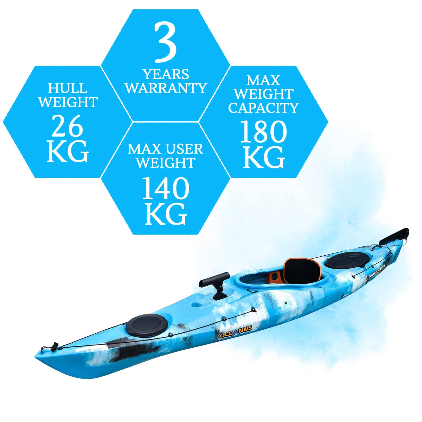K2FA-OCEANUS-BLUESEA specifications