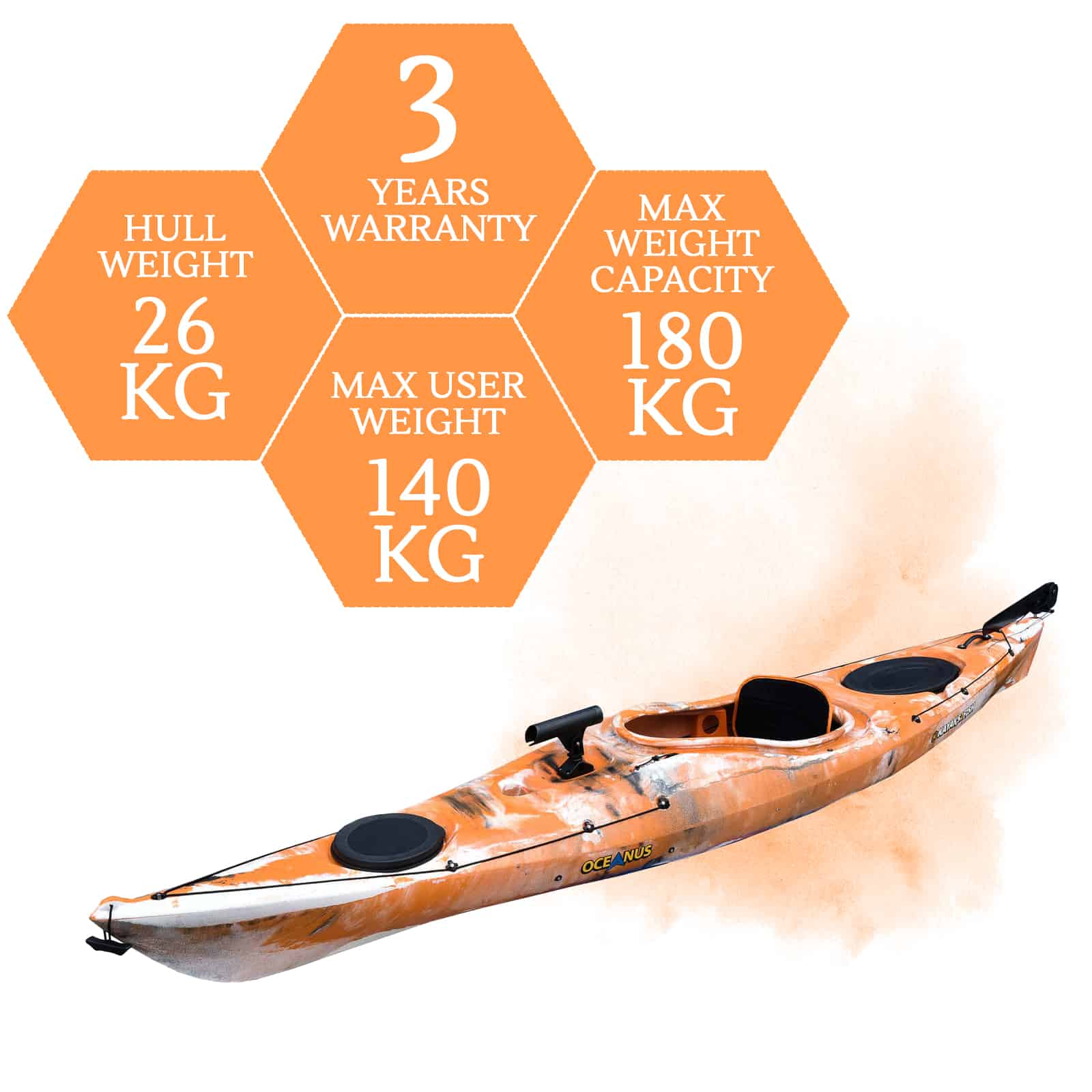 K2FA-OCEANUS-CORAL specifications