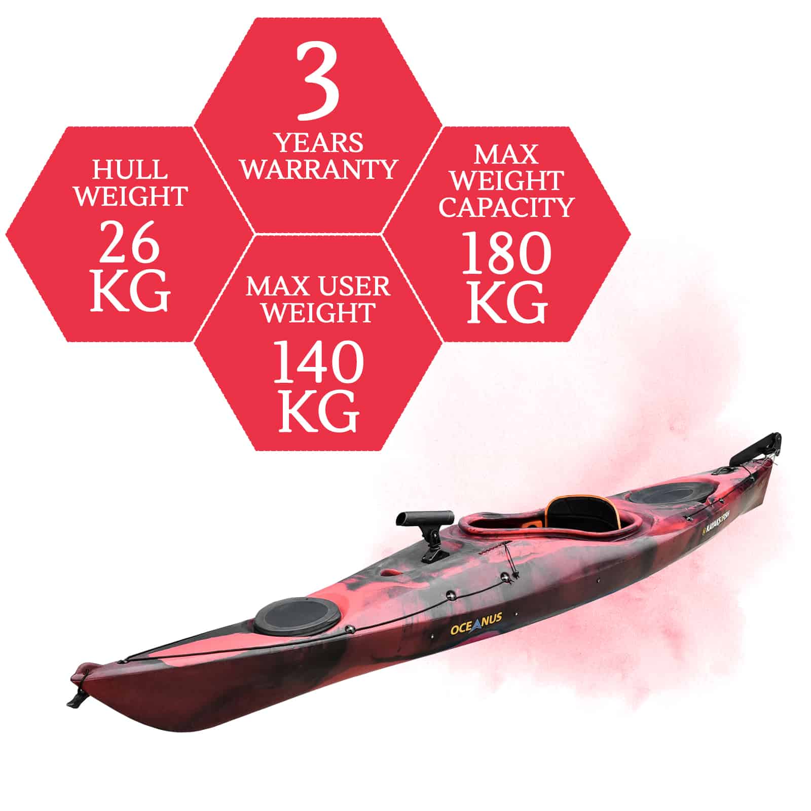 K2FA-OCEANUS-REDSEA specifications