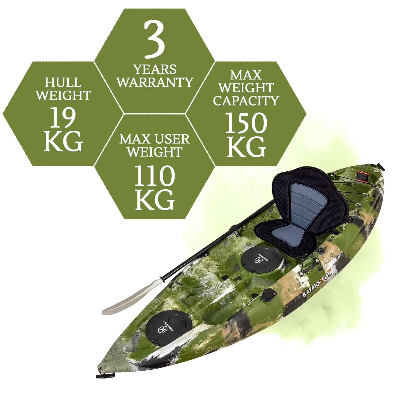 K2FA-OSPREY-JUNGLECAMO specifications