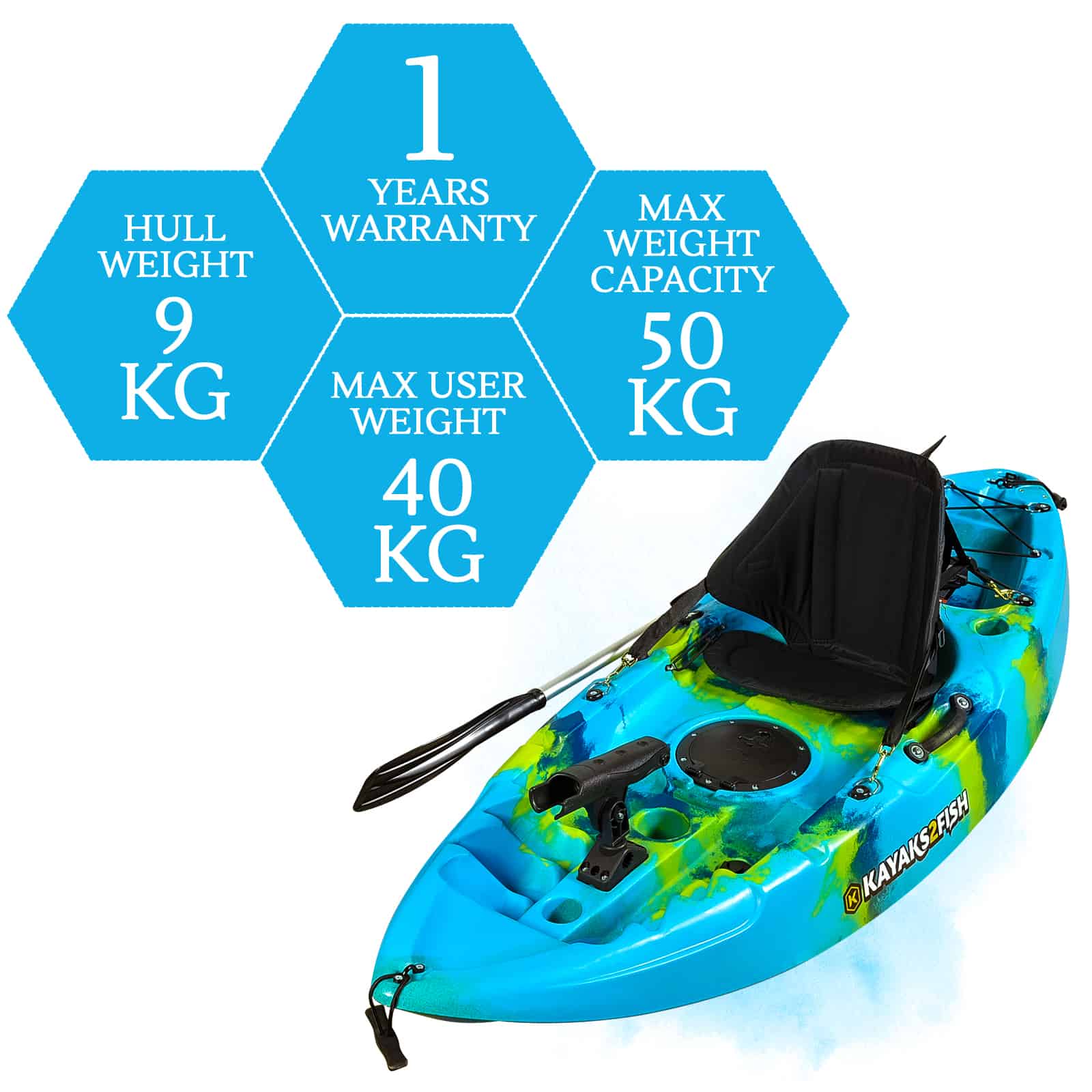 K2FA-PROPUFFIN-SEASPRAY specifications