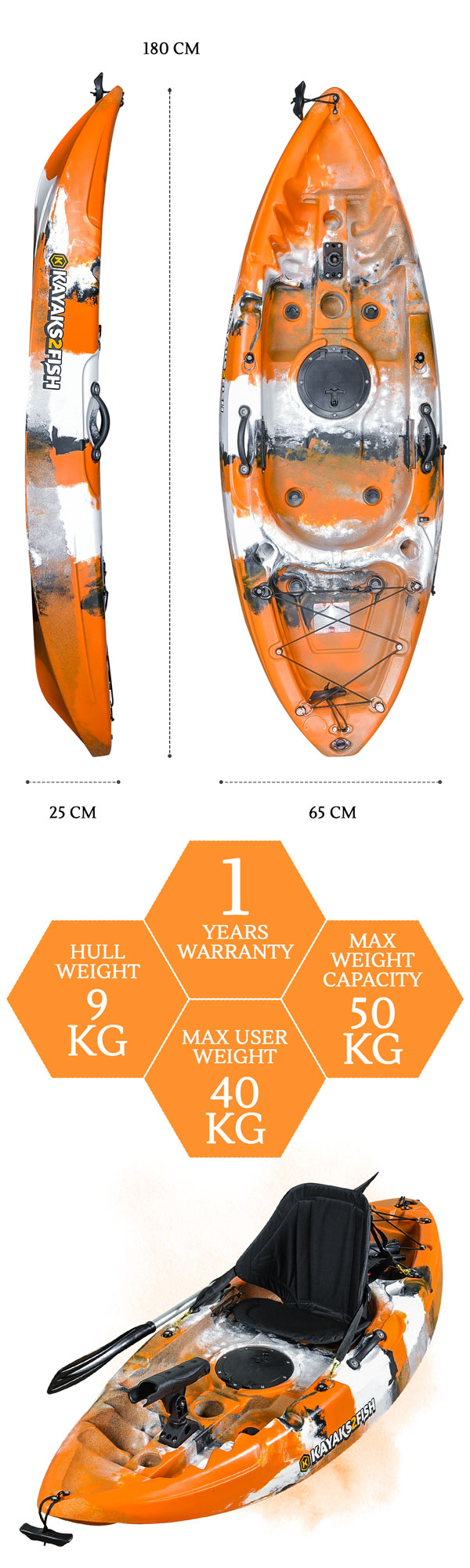 K2FA-PROPUFFIN-TIGER header C