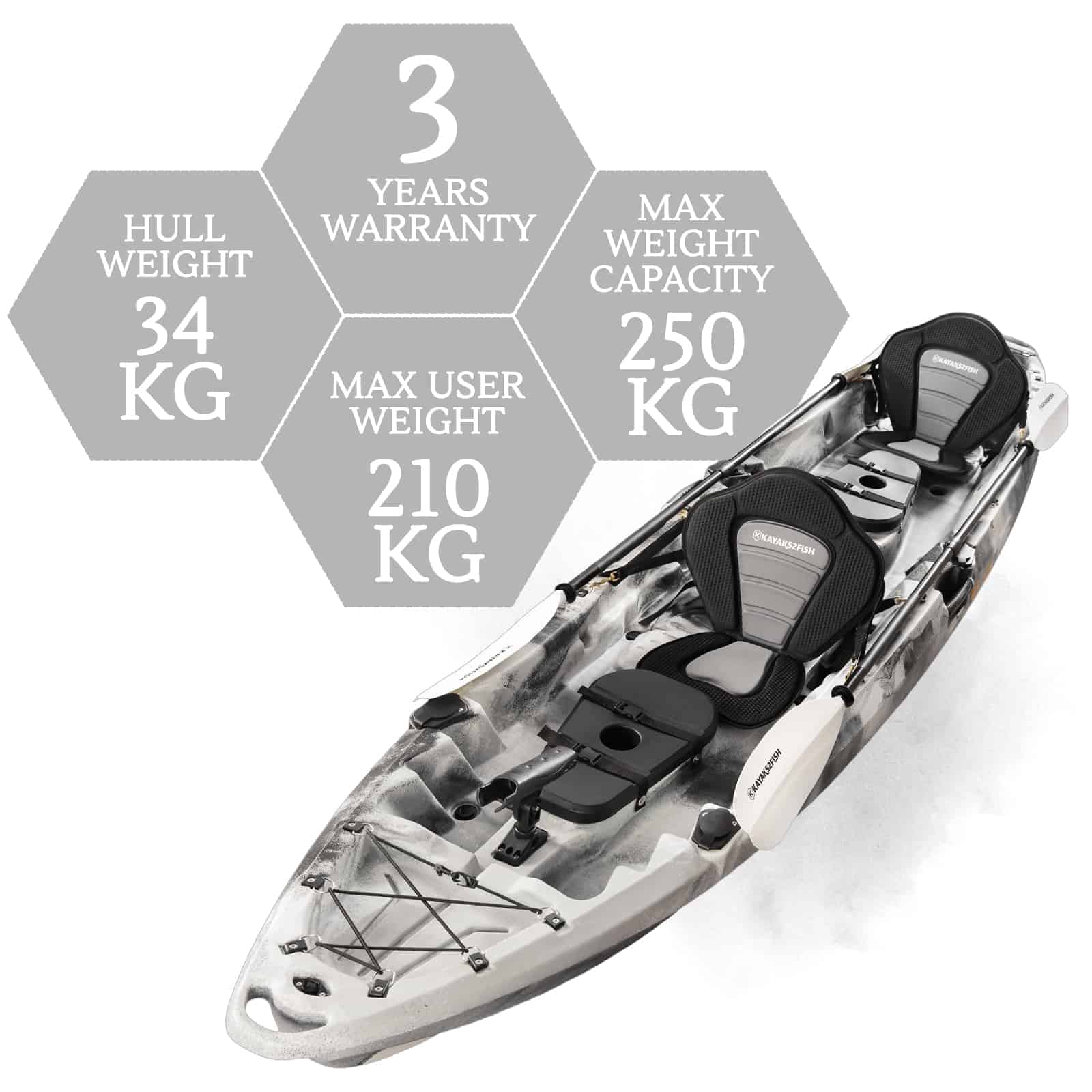 K2FB-MERLIN-GREYCAMO specifications