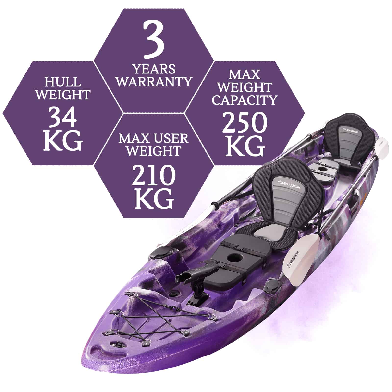 K2FB-MERLIN-PURPLECAMO specifications