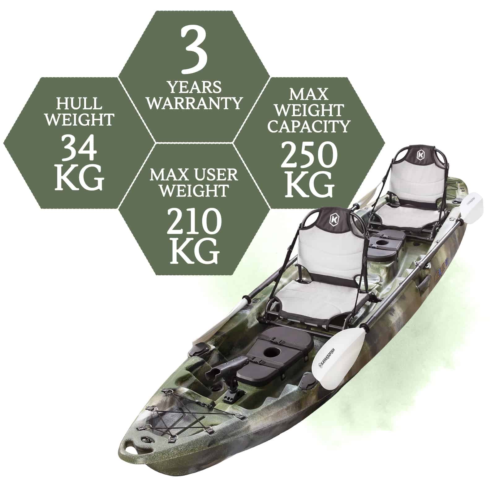 K2FB-MERLINPRO-JUNGLECAMO specifications