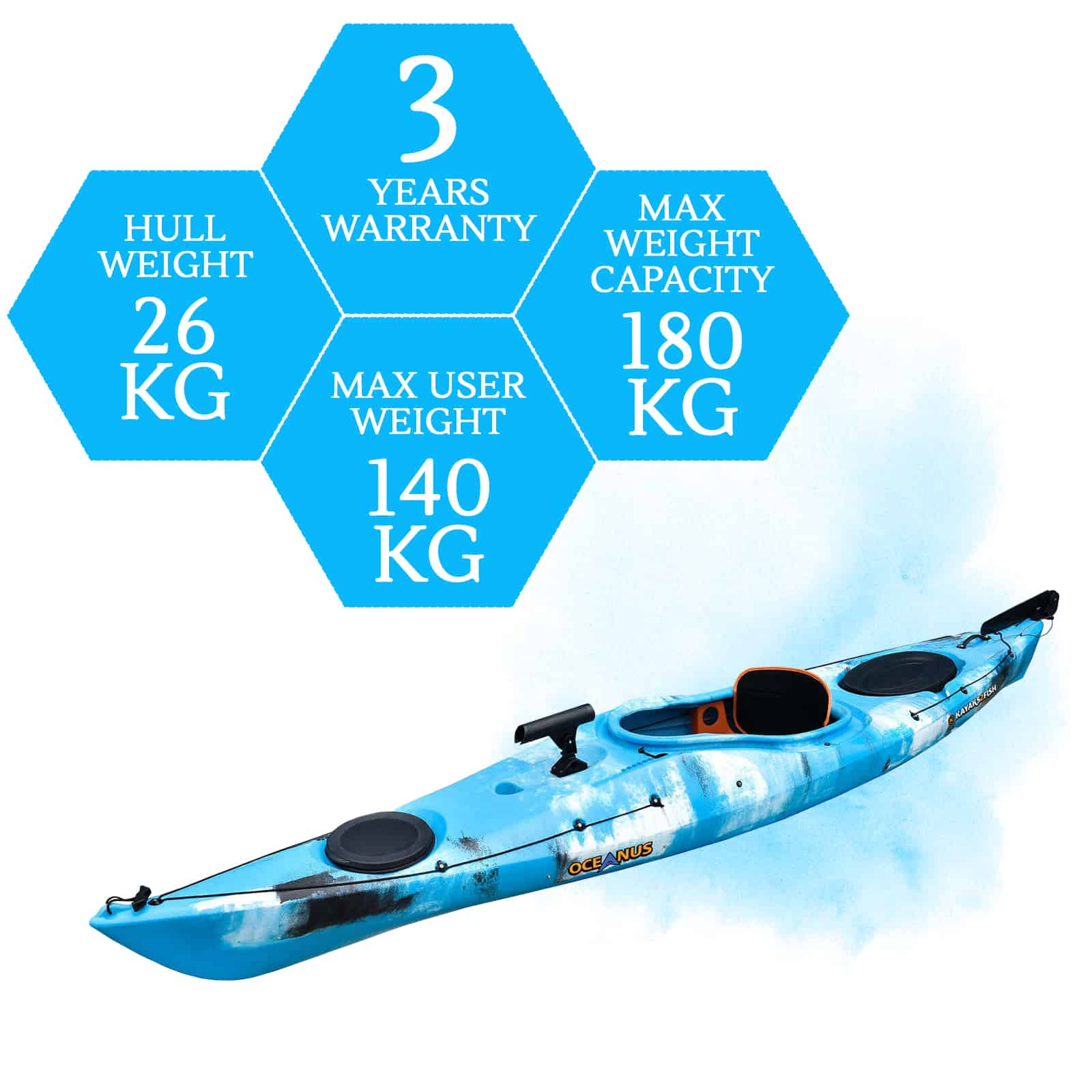 K2FB-OCEANUS-BLUESEA specifications