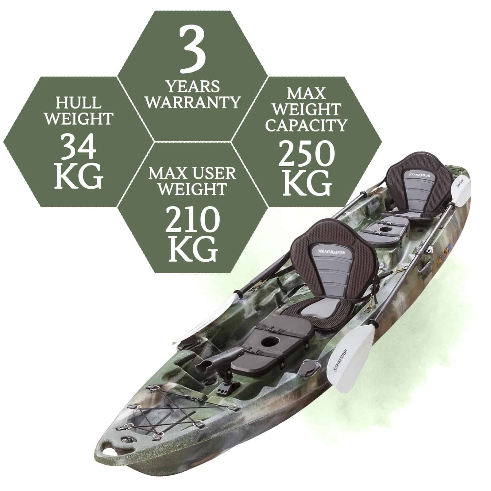 K2FN-MERLIN-JUNGLECAMO specifications