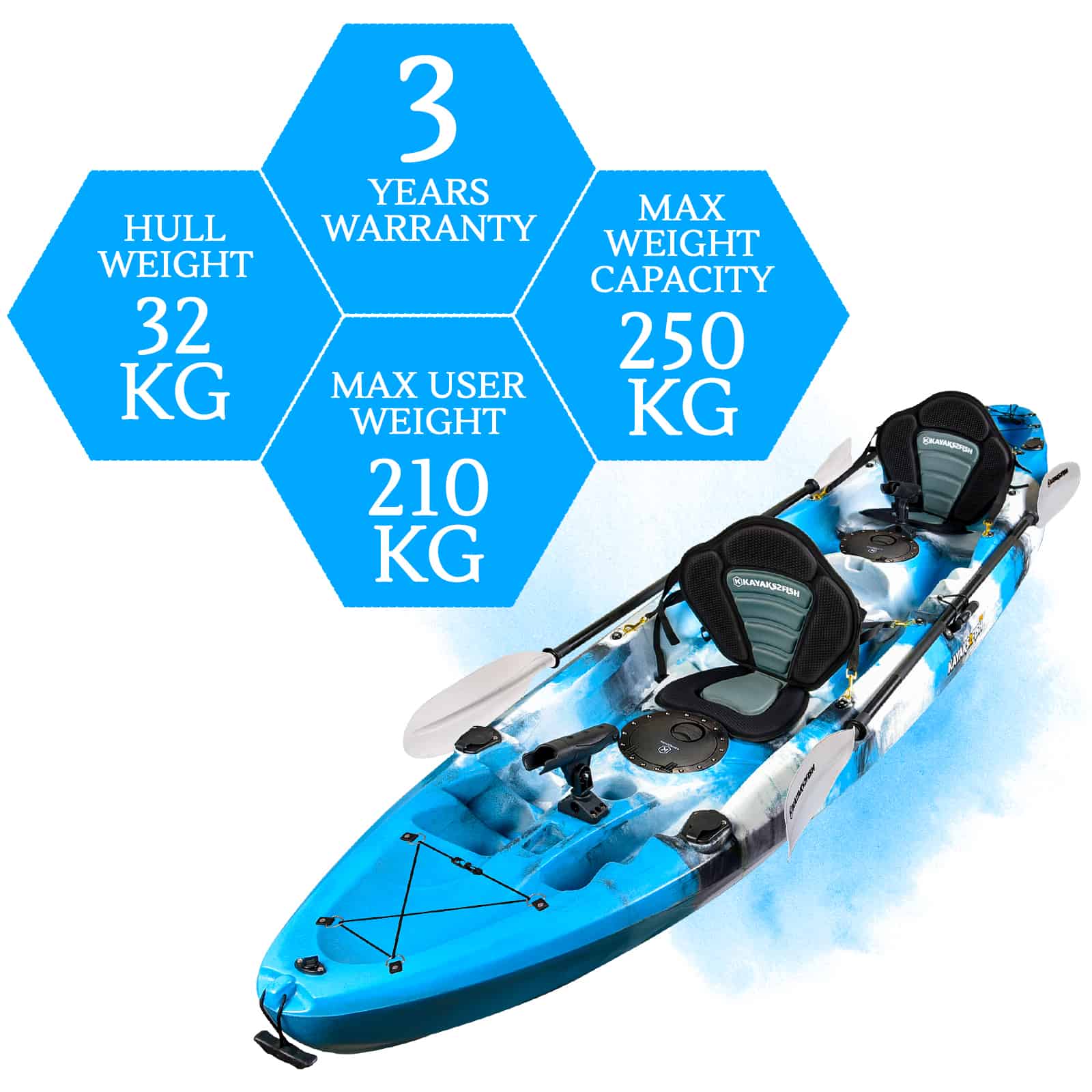 K2FP-EAGLE-BLUELAGOON specifications