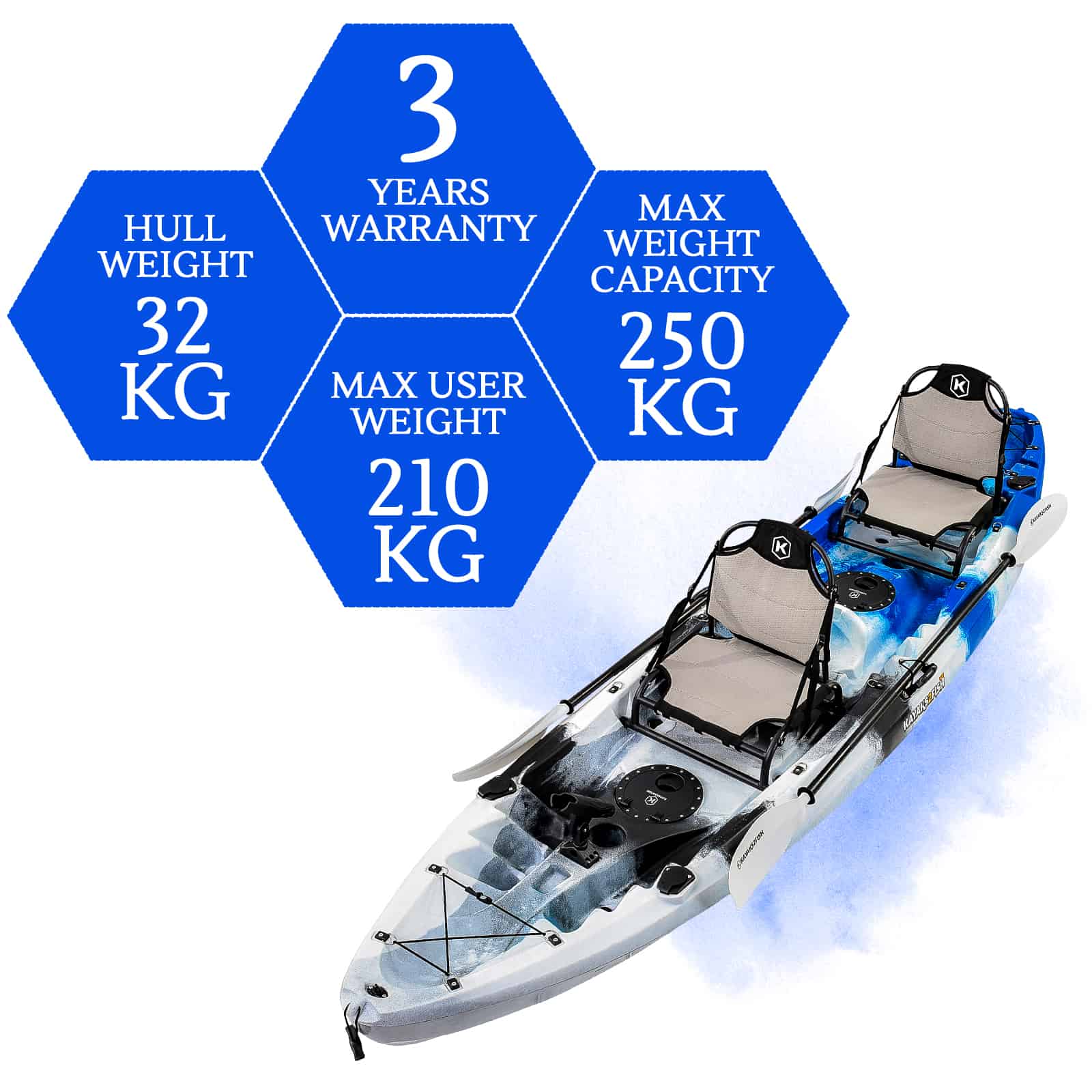 K2FR-EAGLEPRO-BLUECAMO specifications