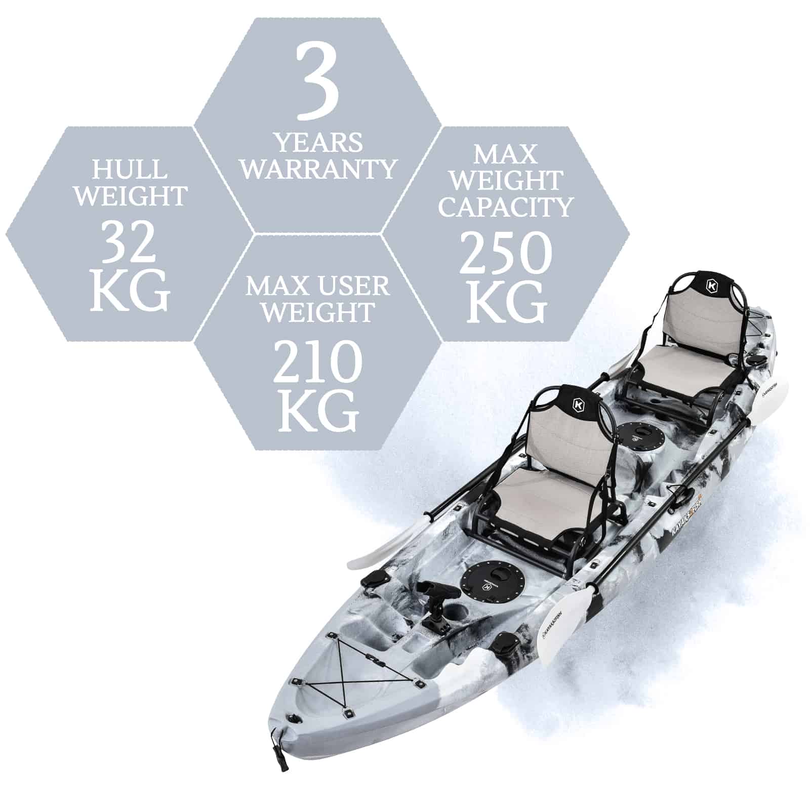 K2FS-EAGLEPRO-GREYCAMO specifications