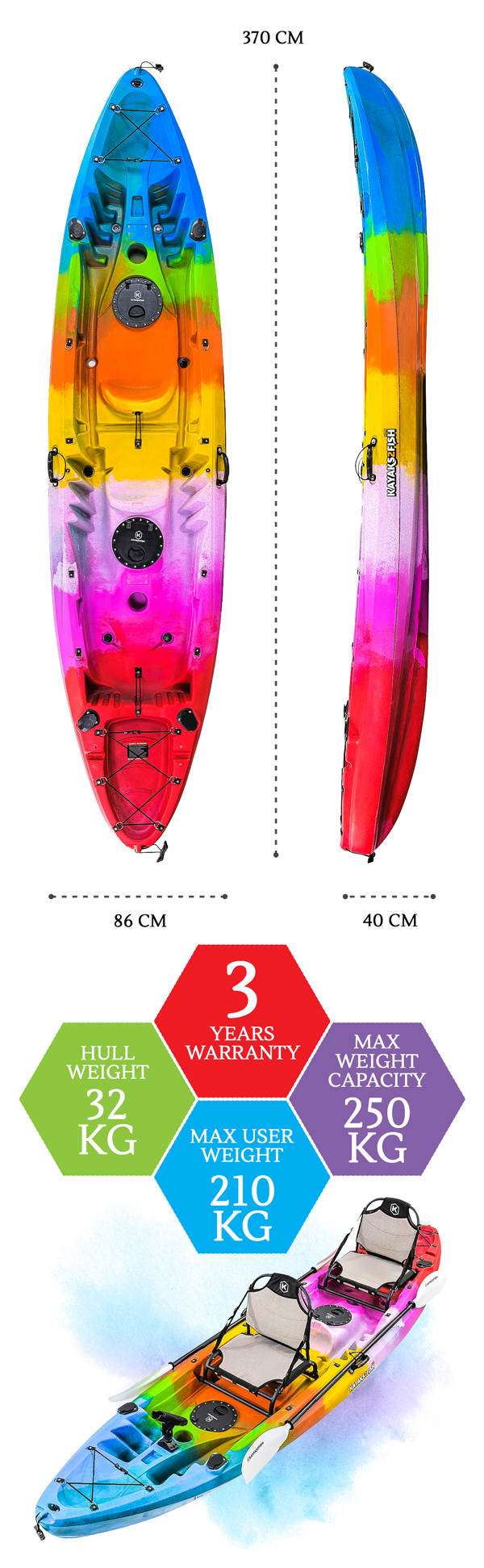 K2FS-EAGLEPRO-RAINBOW header D