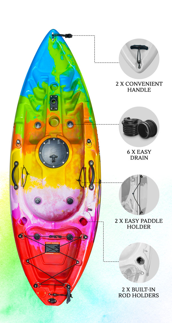 K2FS-PROPUFFIN-RAINBOW header B