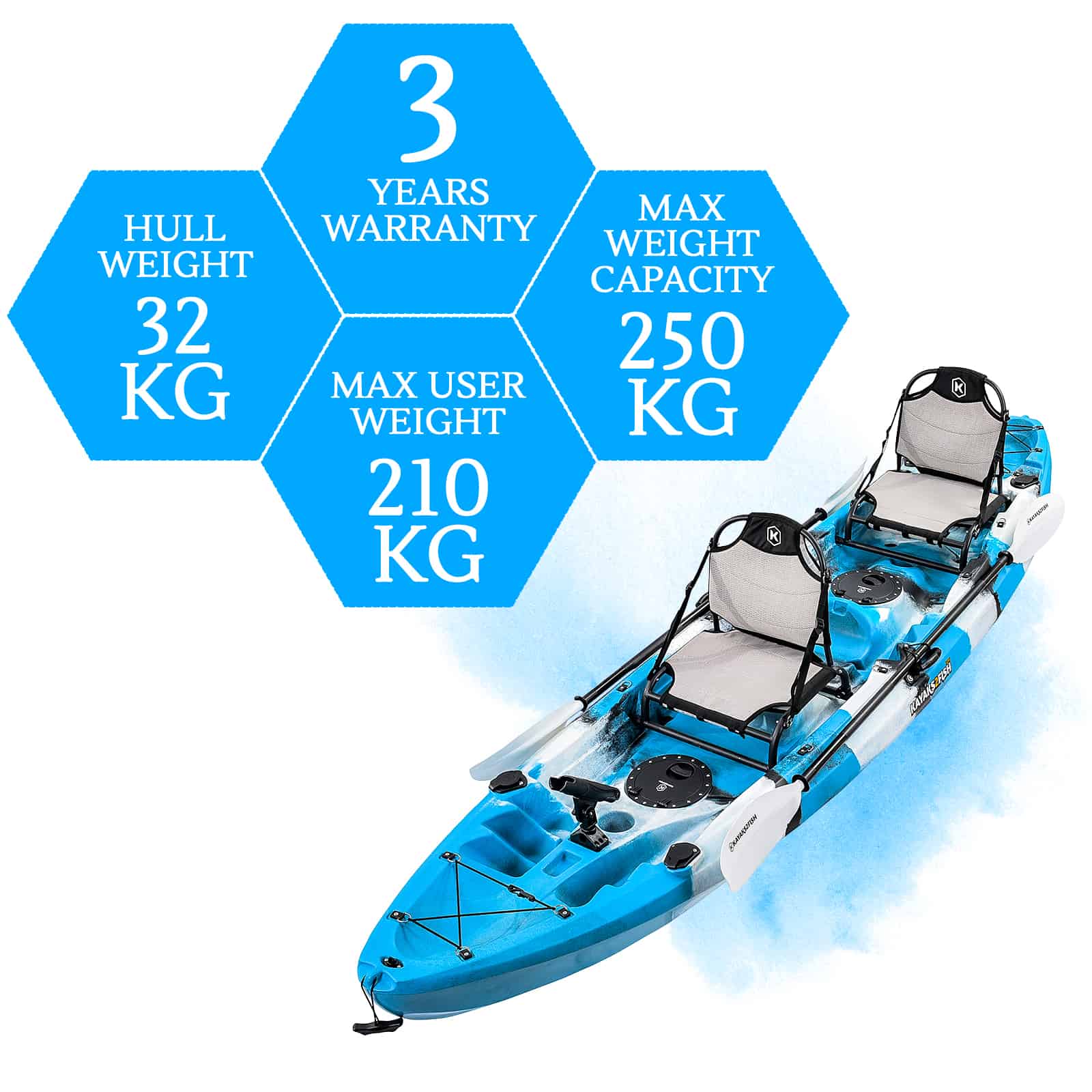 K2FW-EAGLEPRO-BLUELAGOON specifications