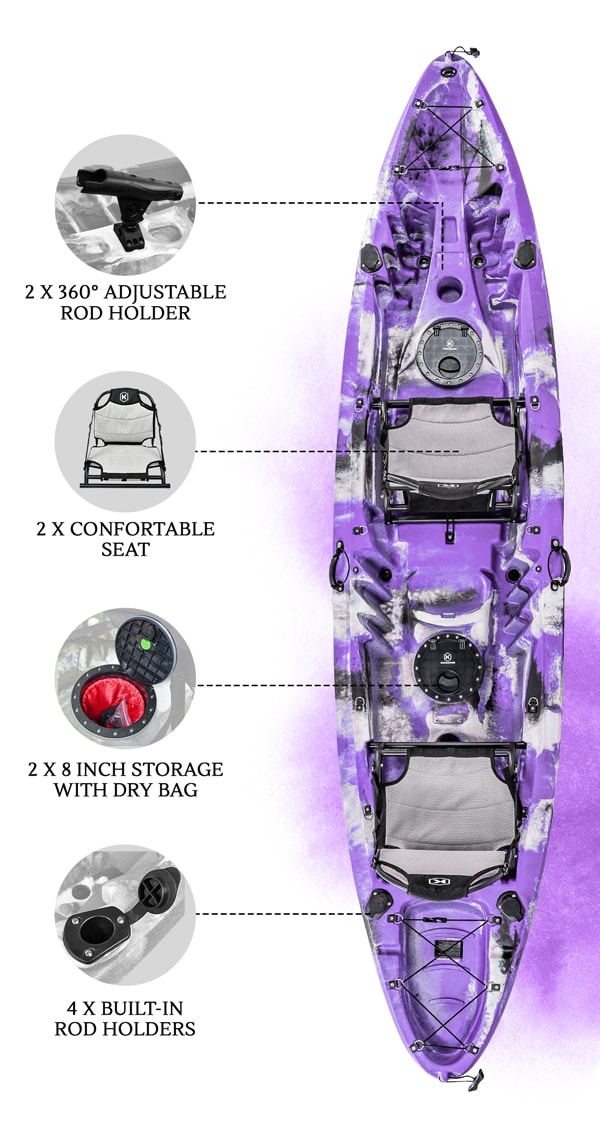 K2FW-EAGLEPRO-PURPLECAMO header A