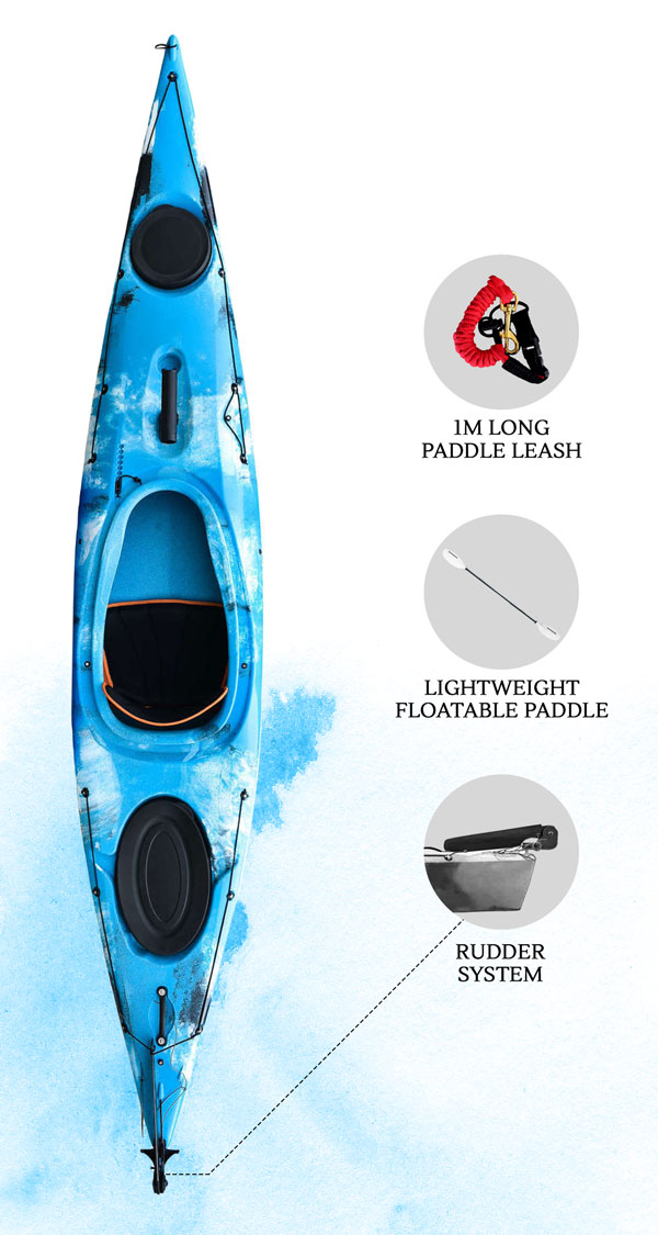 K2FW-OCEANUS-BLUESEA header B