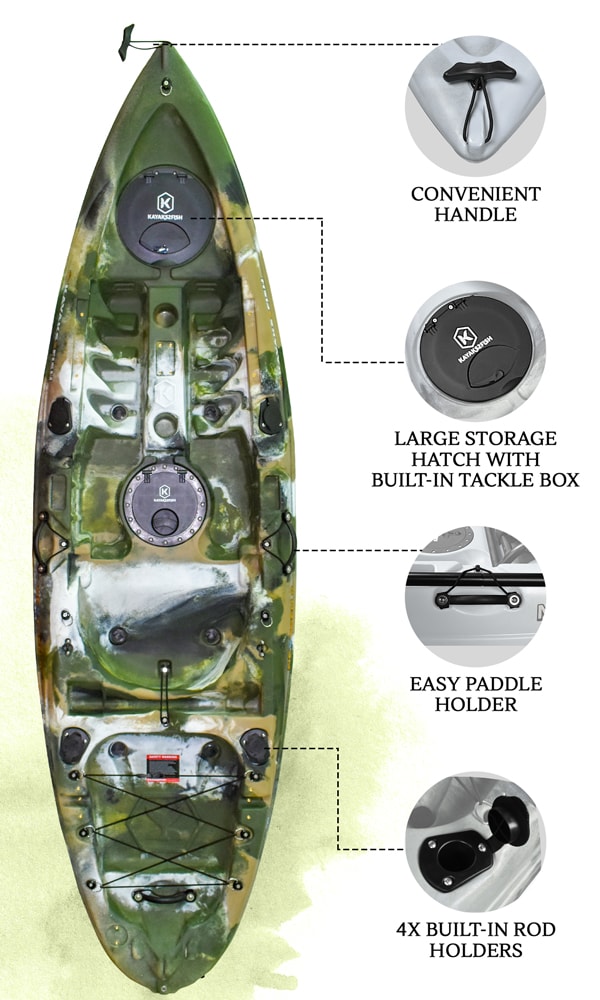 NG-09-JUNGLECAMO header B