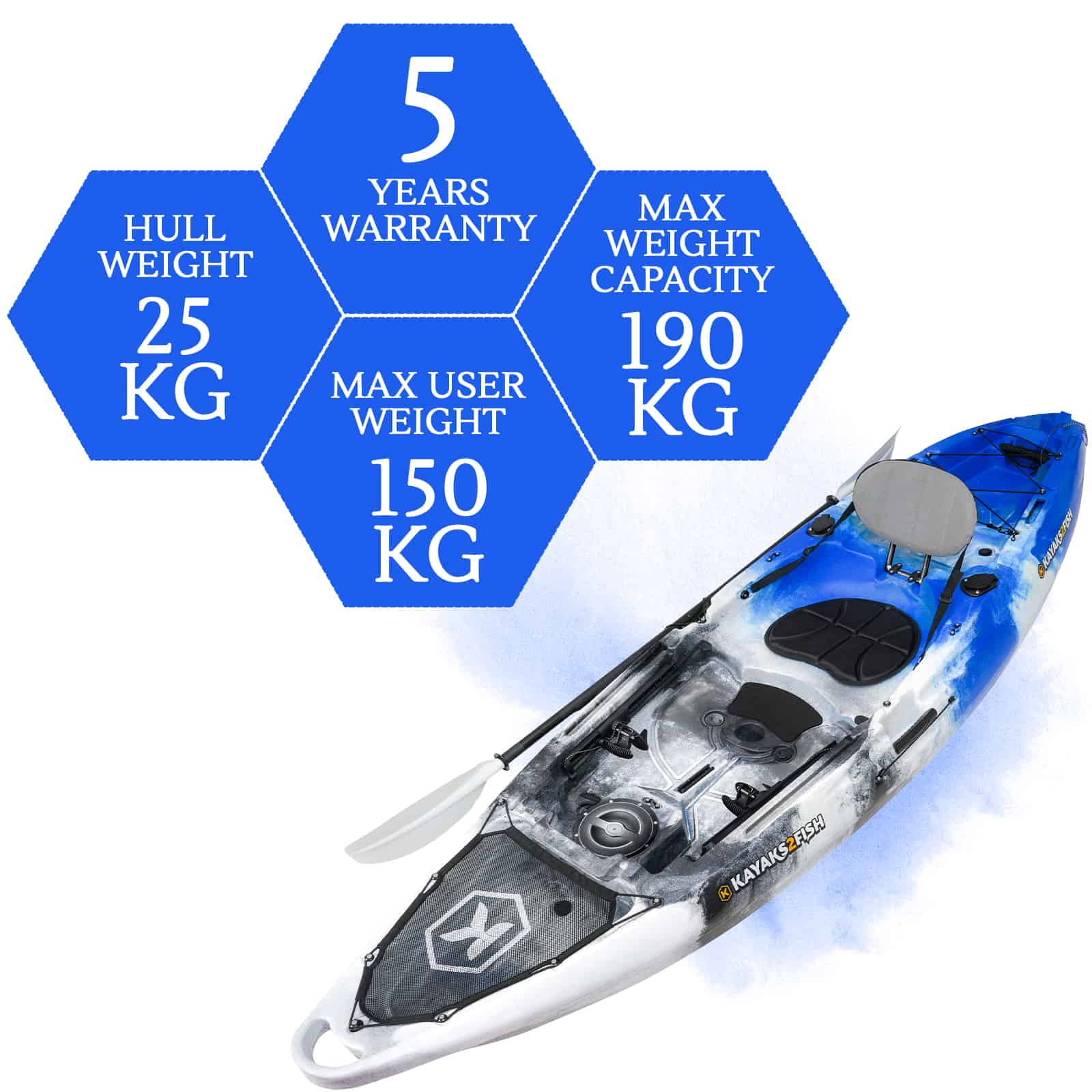 NG-1-1-BLUECAMO specifications