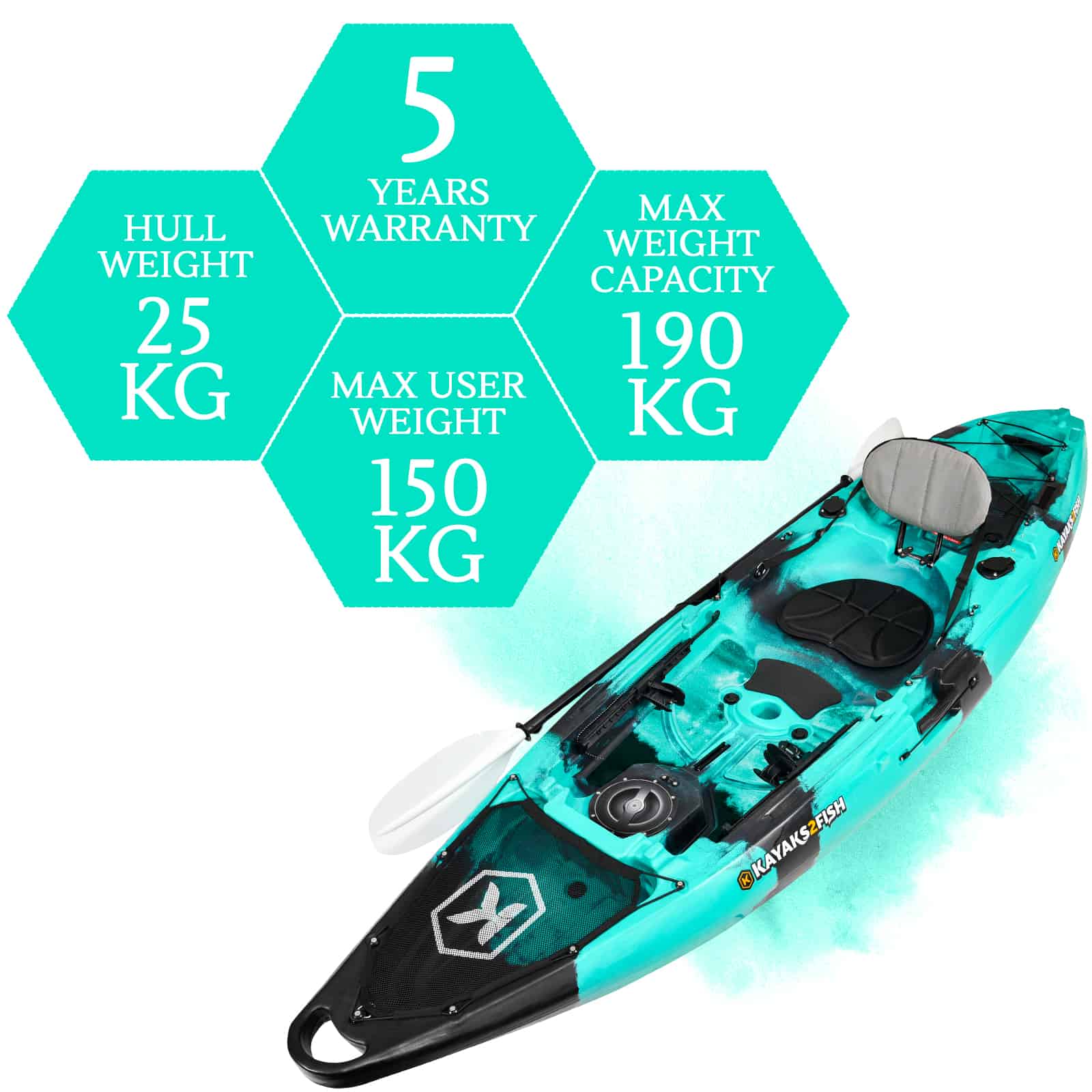 NG-1-1-BORABORA specifications